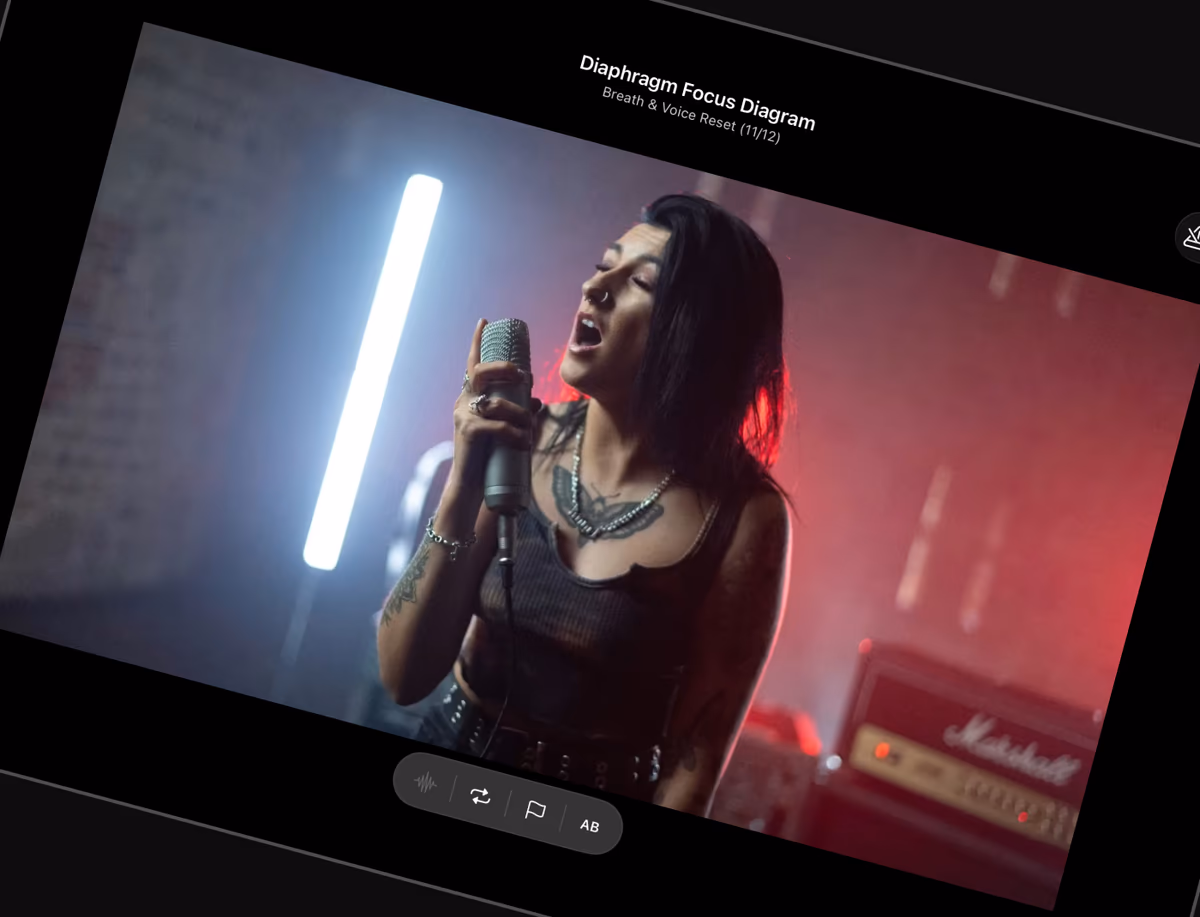 Deep Practice Studioの教材整理イメージ